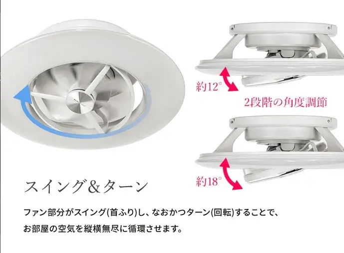 調整角度