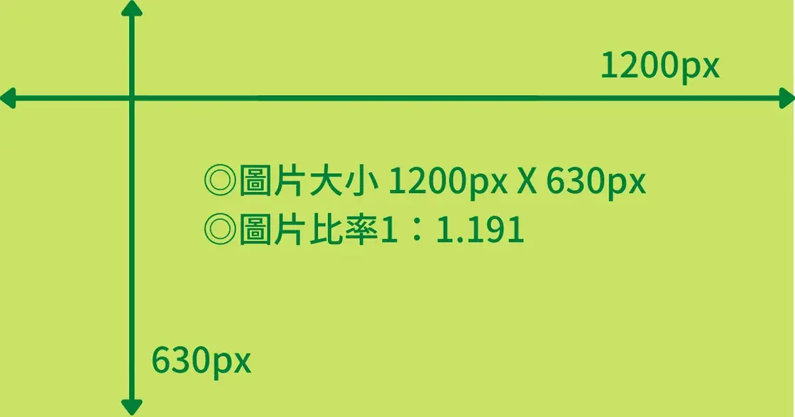 精選圖片大小