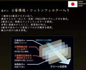 【必買】推薦日本口罩10款排名：日本Amazon直送，日本製