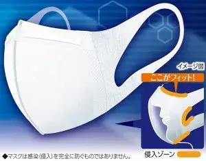 緊貼