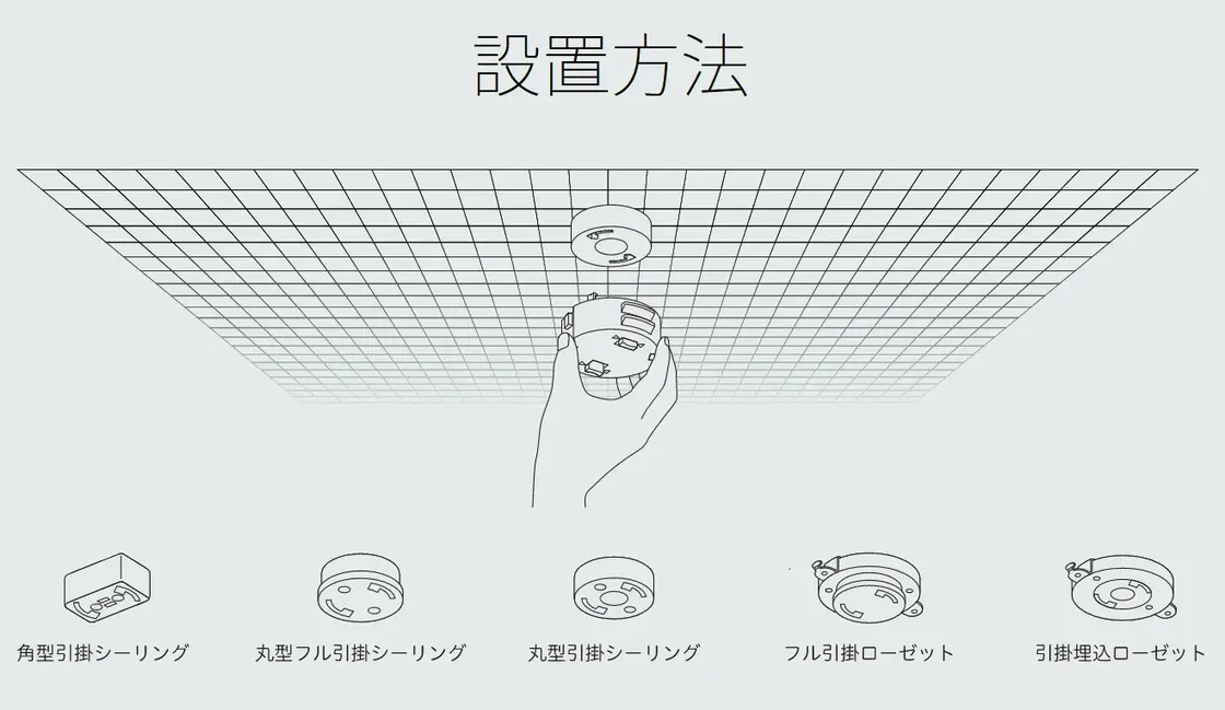 安裝簡單